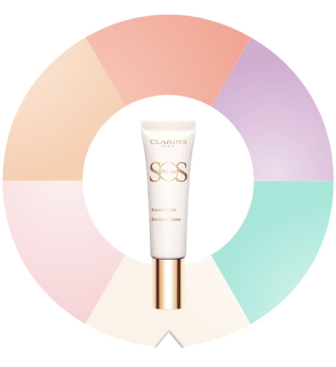 Galleria foto 'Skincare di Primavera: 5 suggerimenti e Prodotti per rinnovare la tua beauty routine' - foto 6