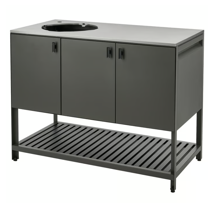 IKEA lancia BÅTSKÄR: la collezione d’arredo per organizzare l’area barbecue in giardino IKEA lancia BÅTSKÄR: la collezione d’arredo per organizzare l’area barbecue in giardino