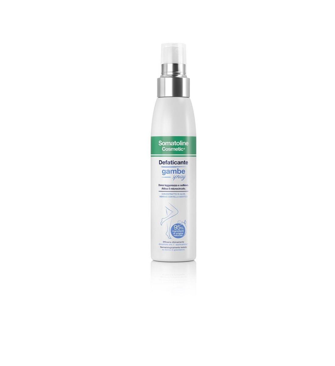 Gambe pesanti, 5 spray che alleggeriscono all’istante Gambe pesanti, 5 spray che alleggeriscono all’istante