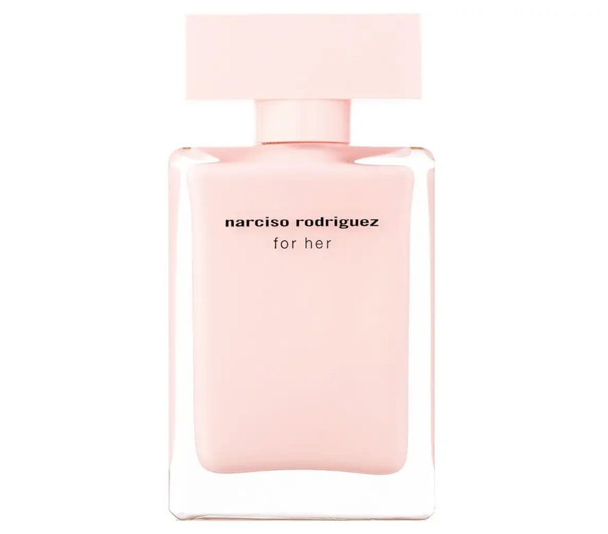 Come scegliere il Profumo perfetto da regalare a Natale: la guida che stavi aspettando