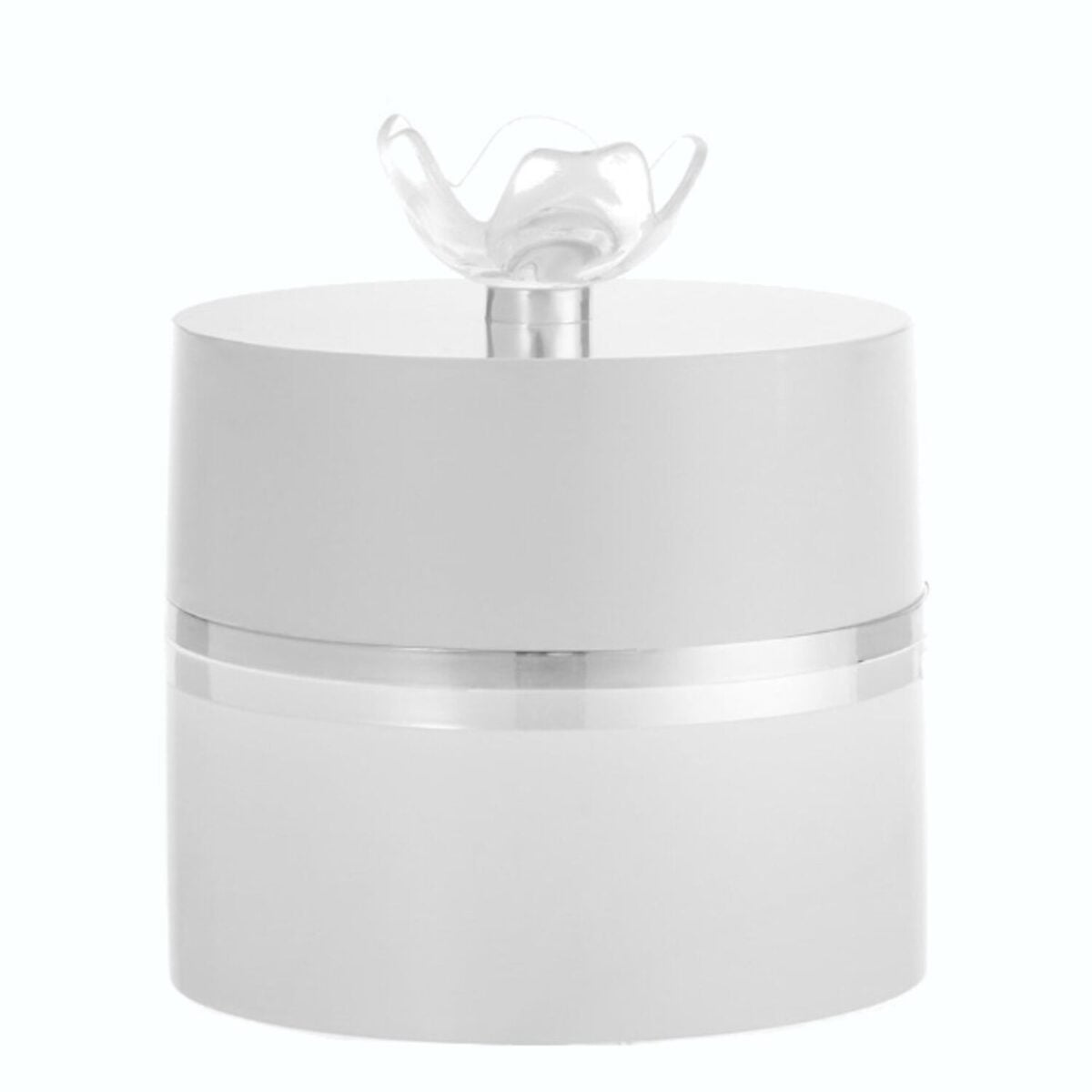 Ecco perché le Ciprie Profumate sono l’ossessione del momento: pelle di seta e una scia che resiste!