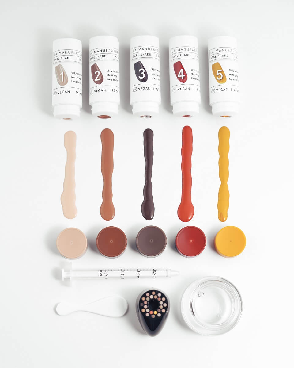 Your Personal Foundation Kit